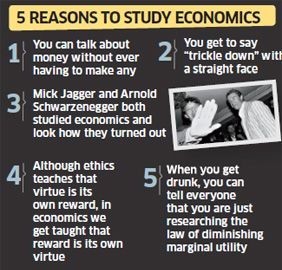 5 Reasons To Study Economics - Others Forum