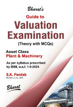 Guide to Valuation Examinations [Theory with MCQs] Asset Class Plant & Machinery