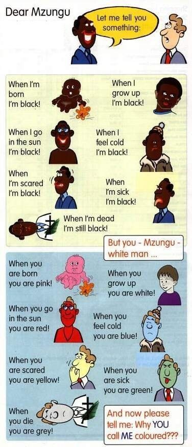 Why you called me coloured . - Others
