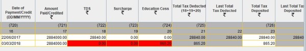 form-27q-correction-income-tax-tds