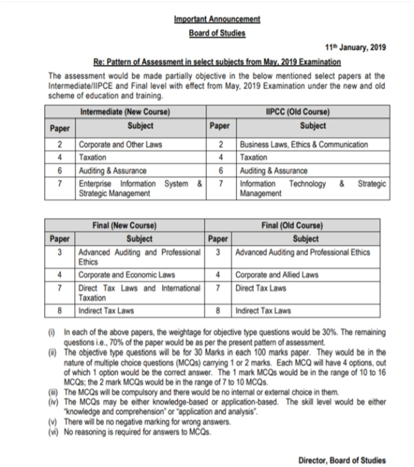Revised paper pattern for CA Final and IPCC exams May 2019