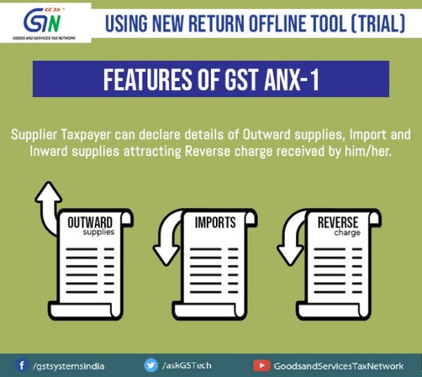 declare-details-of-outward-supplies-with-reverse-charge-in-gst-anx-1