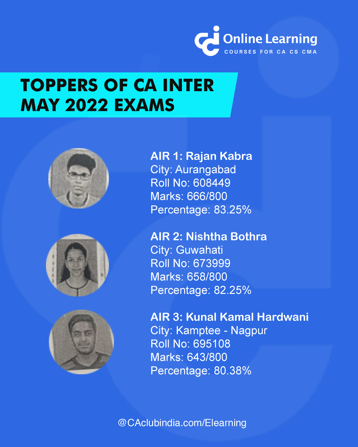 Toppers of CA Intermediate Examination held in May 2022