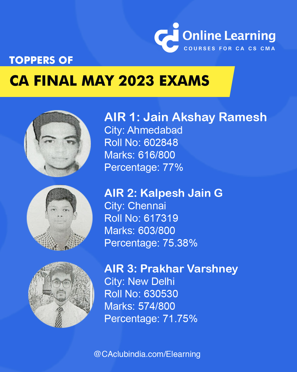 Toppers of CA Final Examination held in May 2023
