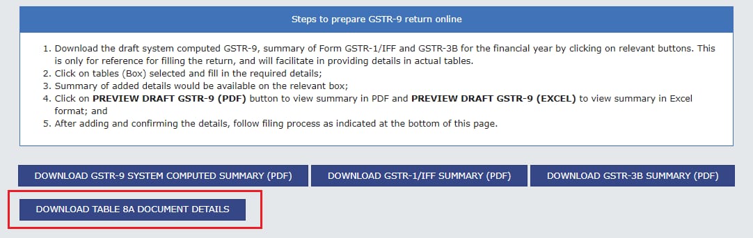 GSTR-9 ITC Details (Table 8A) for FY 2022-2023 Now Accessible on GST Portal