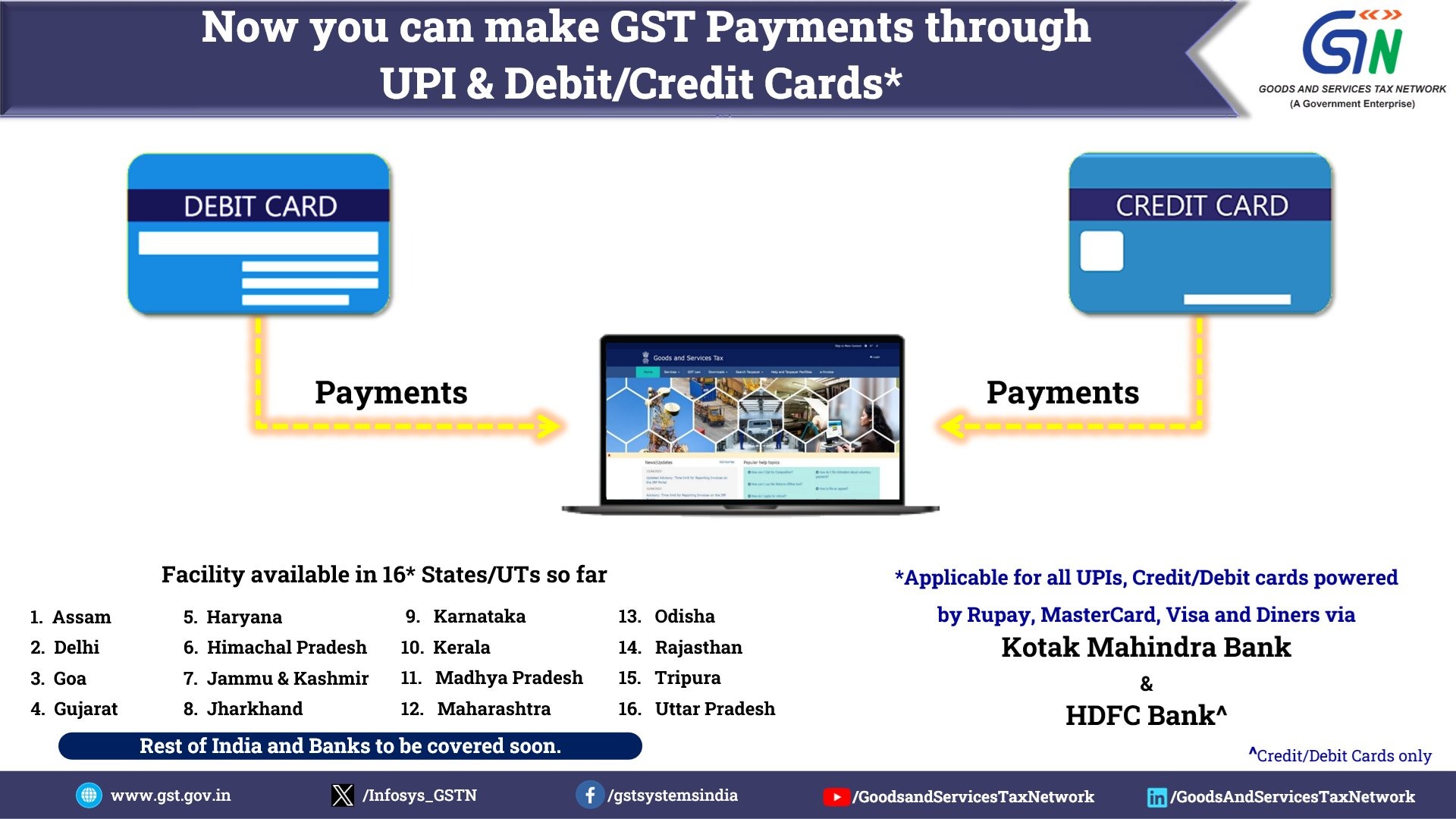 GST Payments Now Available via HDFC Bank Payment Gateway
