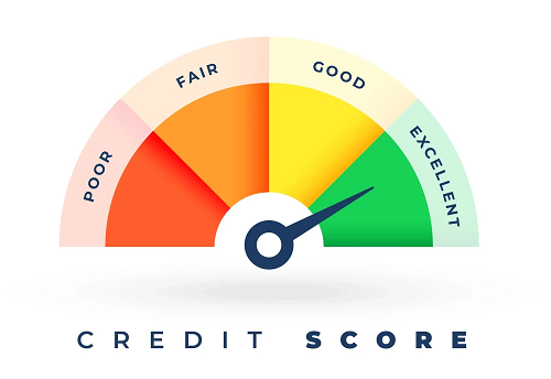 Credit Score