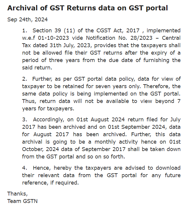 Archival of GST Returns data on GST portal