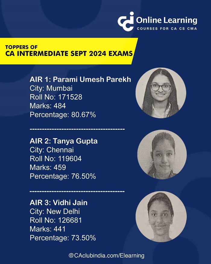 Toppers of CA Intermediate Examination held in September 2024