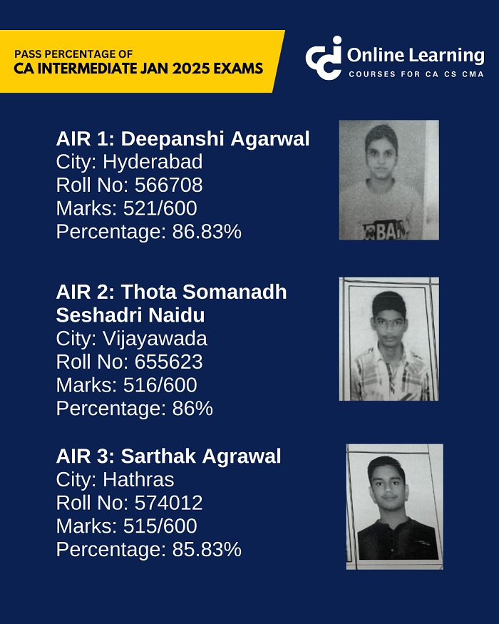 Toppers of CA Intermediate Examination held in May 2025