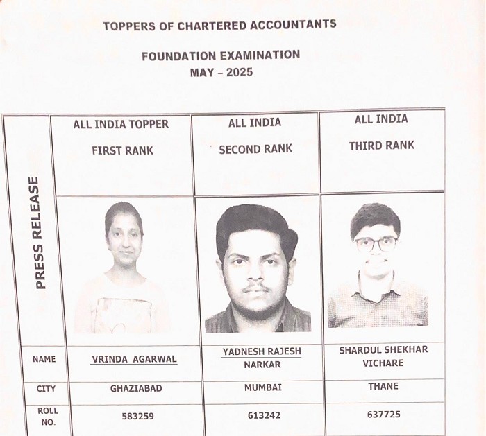 Toppers of CA Foundation May 2025 Exams