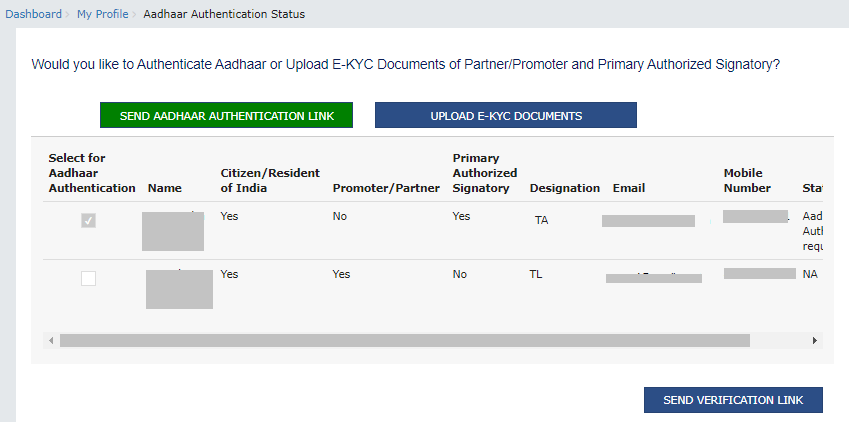 Aadhaar Authentication for GST Registration