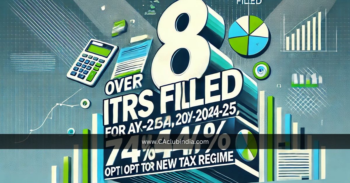 Over 8 Crore ITRs Filed for AY 2024-25, 74  Opt for New Tax Regime