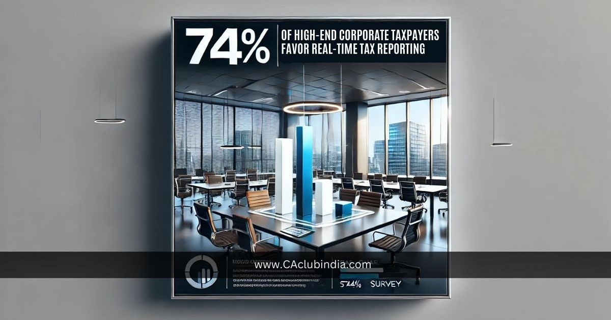 74  of High-End Corporate Taxpayers Favor Real-Time Tax Reporting: Survey