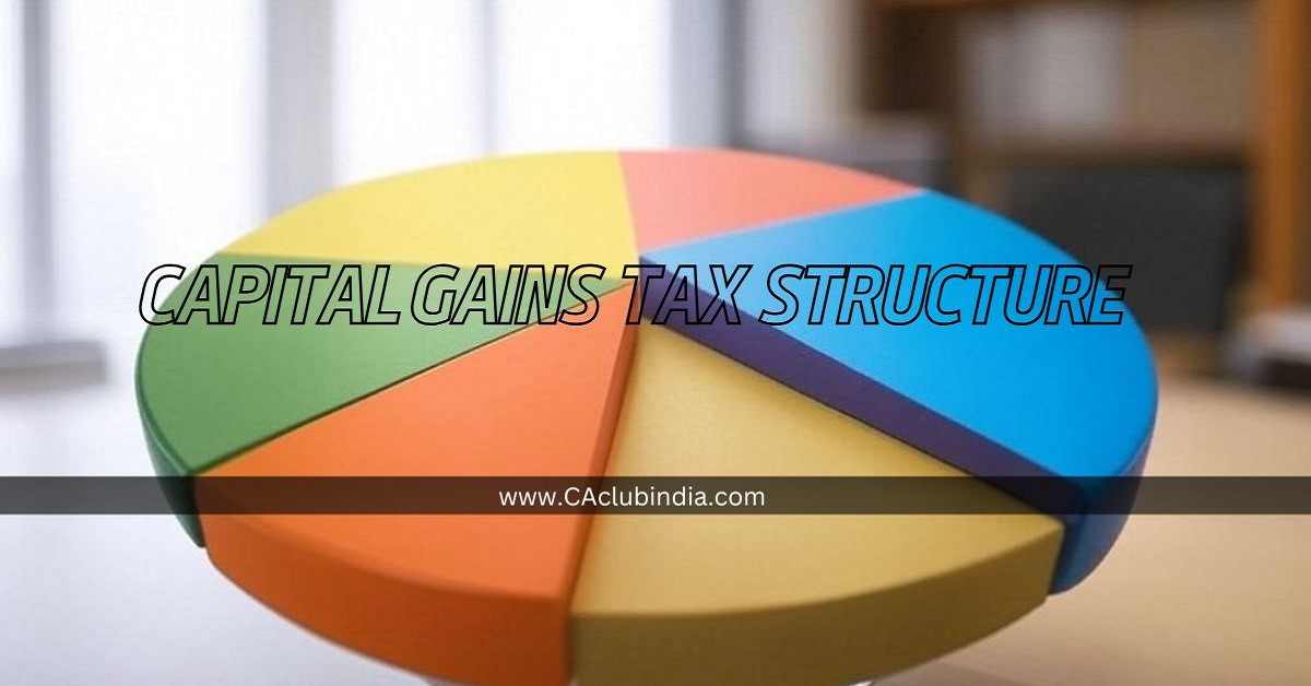 Income Tax Bill 2025: Capital Gains Tax Structure Unchanged, Language Simplified for Clarity