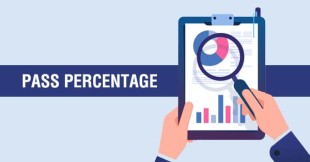 Pass percentage analysis of Cost Accountant June 2019 Exams 