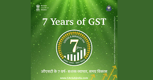 7 Years of GST: Finance Ministry Highlights Tax Relief on Household Goods