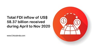 Total FDI inflow of US$ 58.37 billion received during April to November 2020