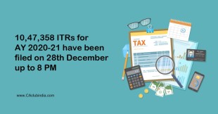 10,47,358 ITRs for AY 2020-21 filed on 28th December 