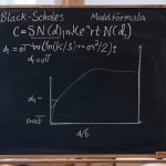 Basics of Black-Scholes Model in Finance